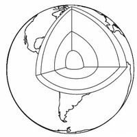 Desenho de Camadas do Planeta Terra para colorir