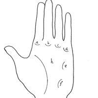 Desenho de Linhas da mão para colorir