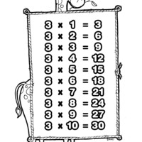 Desenho de Tabuada de multiplicação do 3 para colorir