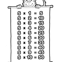 Desenho de Tabuada de multiplicação do 5 para colorir