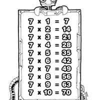 Desenho de Tabuada de multiplicação do 7 para colorir