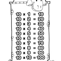 Desenho de Tabuada de multiplicação do 10 para colorir