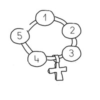 Desenho de Rosário para colorir