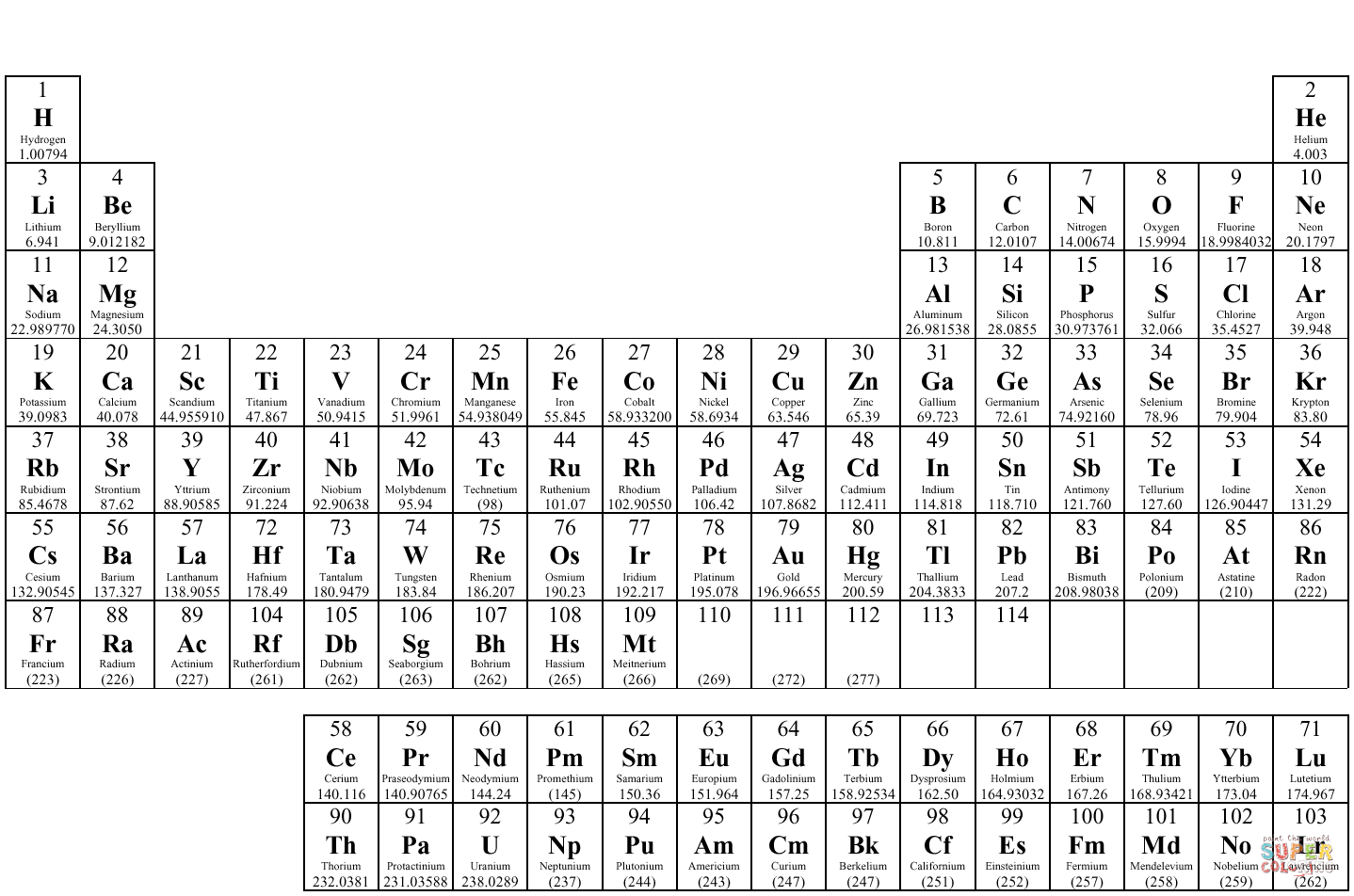 Desenho De Tabela Periódica Para Colorir Tudodesenhos